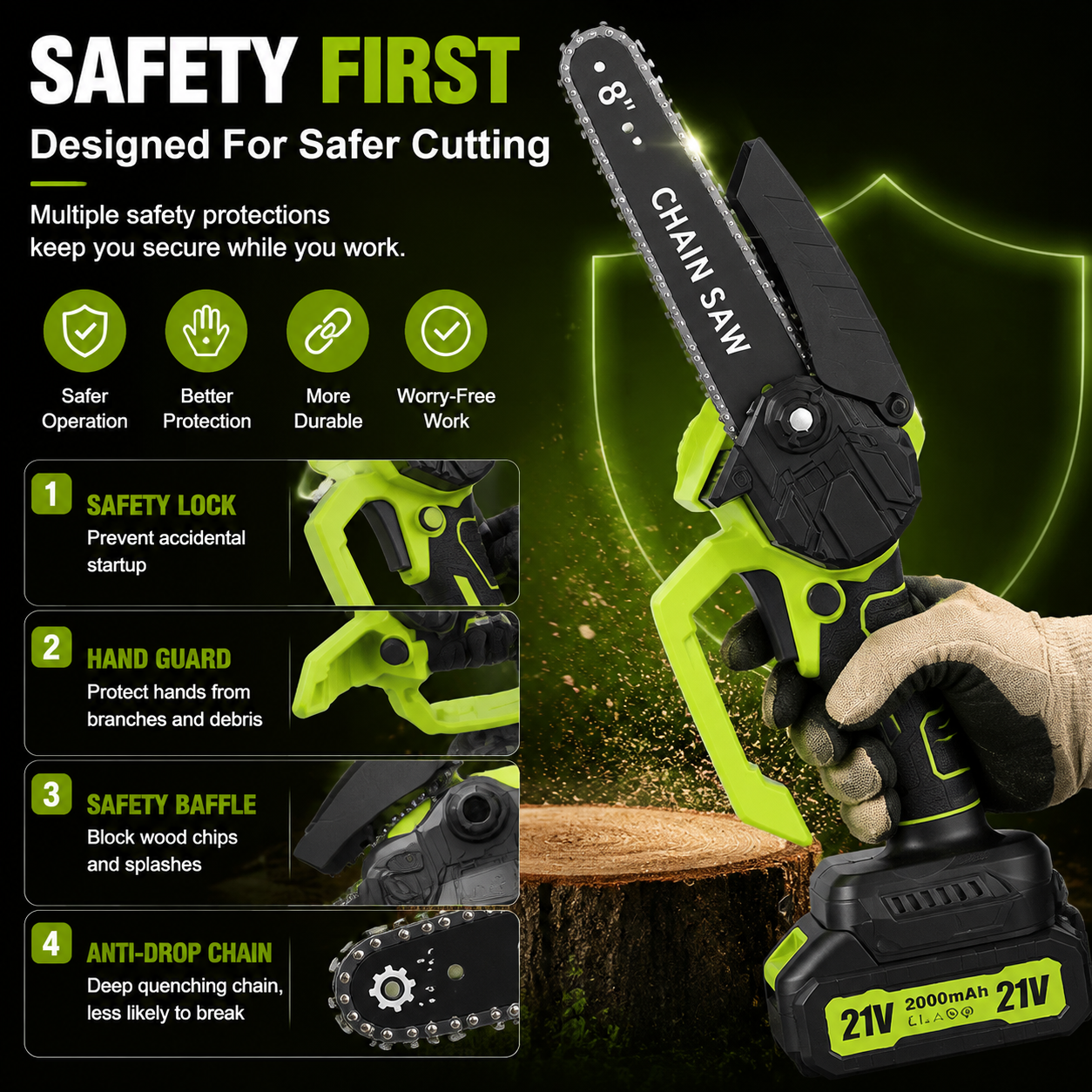 Mini Chainsaw š 8-Inch Portable Electric Chainsaw for Tree Trimming & DIY URL Handle
