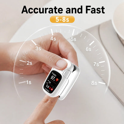 🔥Aurae™ Introduces the newly launched non-invasive smart blood glucose meter