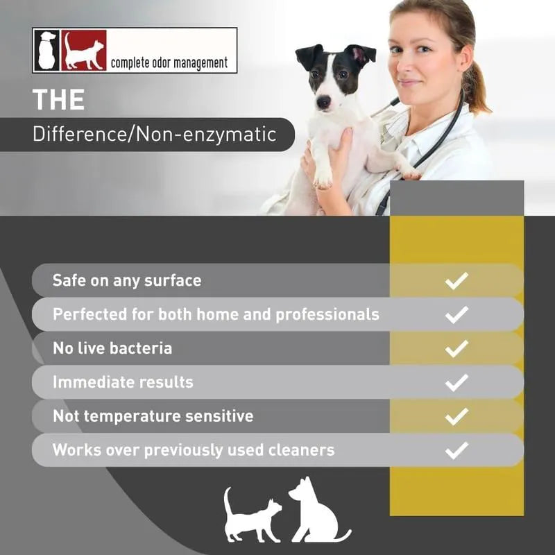 Kennel Odor Eliminator 🍑  Concentrate – Non-Enzymatic, Apricot & Fresh Scents for Tough Pet Odors