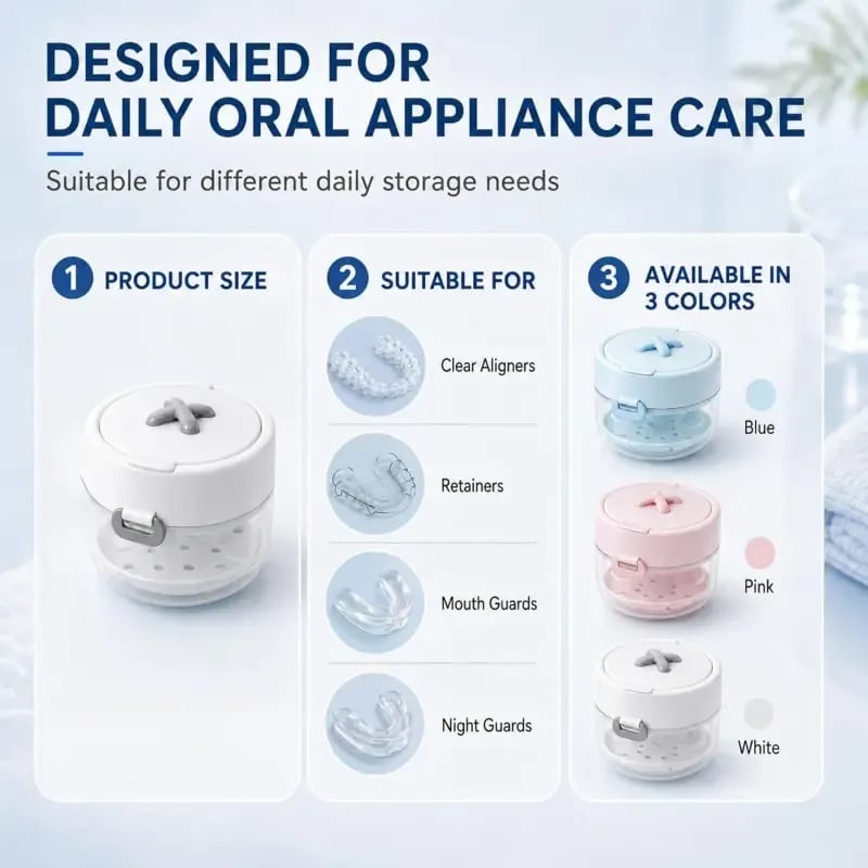 💖Hot 30% OFF🌹🦷 Retainer Cleaner Case Box with Drain Tray, Mirror & Brush