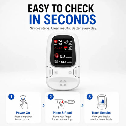 🔥 3-in-1 Smart Health Monitor – Glucose, Heart Rate & Blood Oxygen Tracking