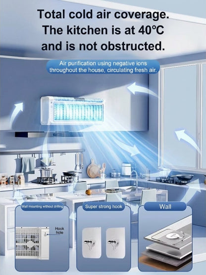 Wall-mounted air conditioner for domestic use, cooling and heating