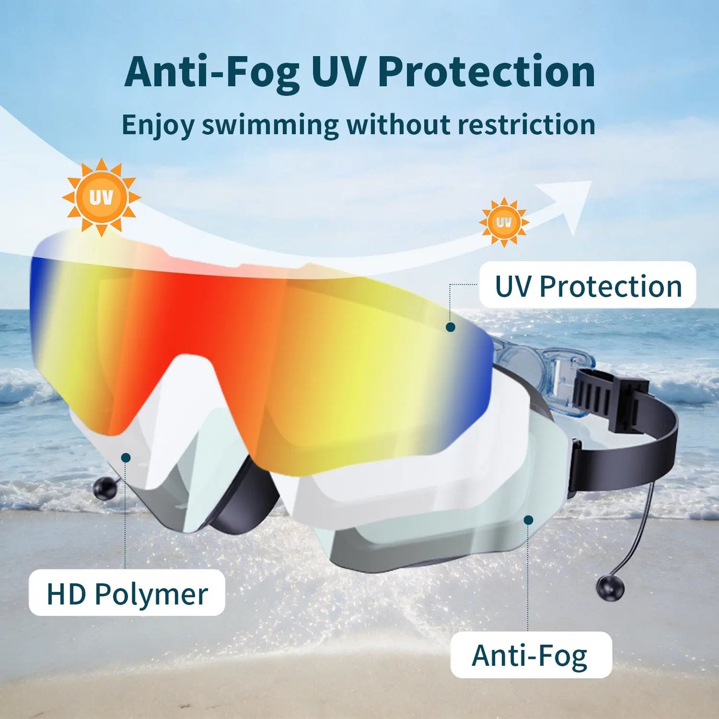 Outly 2 Pack Swim Goggles with Earplugs for Adult