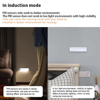 🔥💡 Punch-free Smart Sensor Magnetic Rechargeable LED Lights