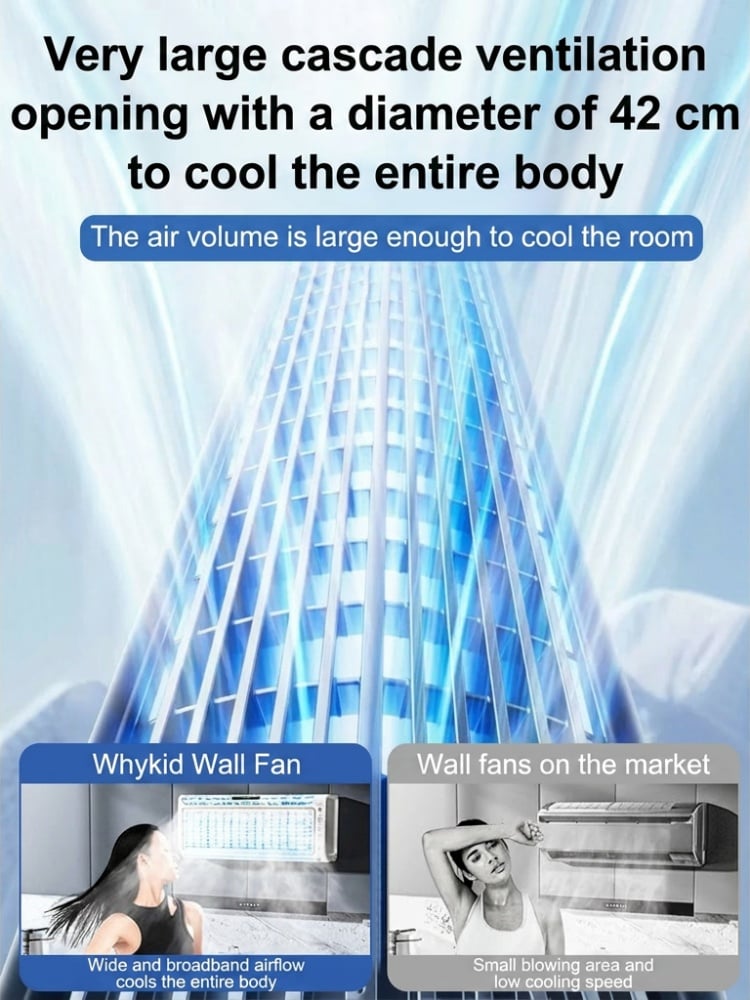 Wall-mounted air conditioner for domestic use, cooling and heating