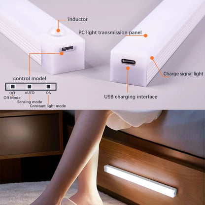 🔥💡 Punch-free Smart Sensor Magnetic Rechargeable LED Lights